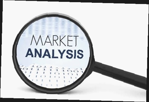 Financial News Market Analysis